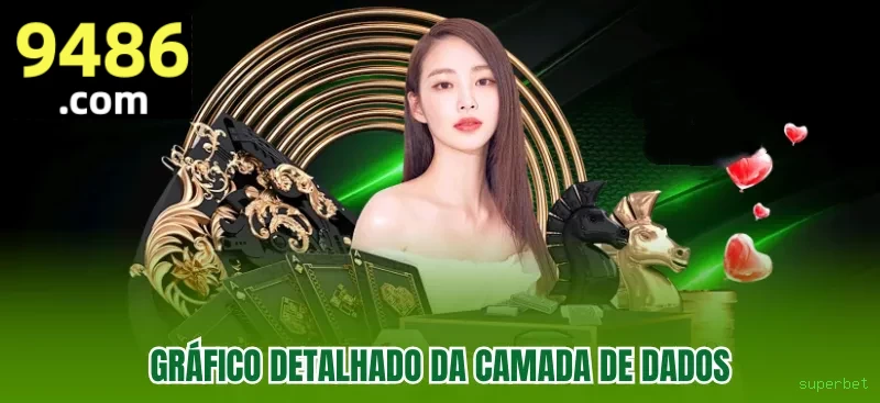 Cashback VIP superbet - reembolso semanal